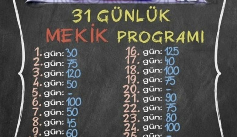 Evde Spor Programı Nasıl Yapılır: Adım Adım Rehber